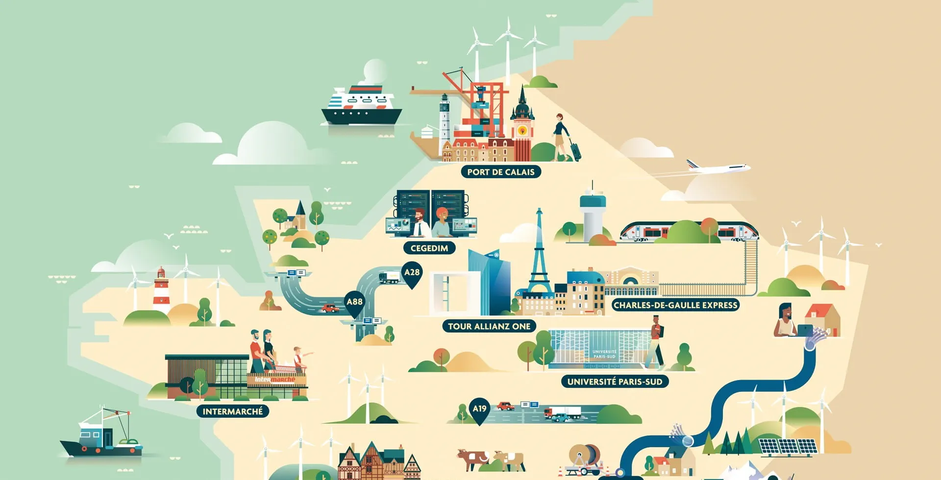 Investir dans une économie locale et durable