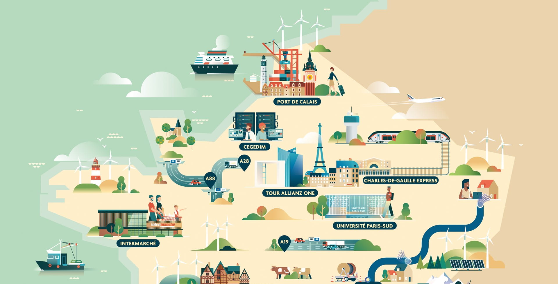 Investir dans une économie locale et durable