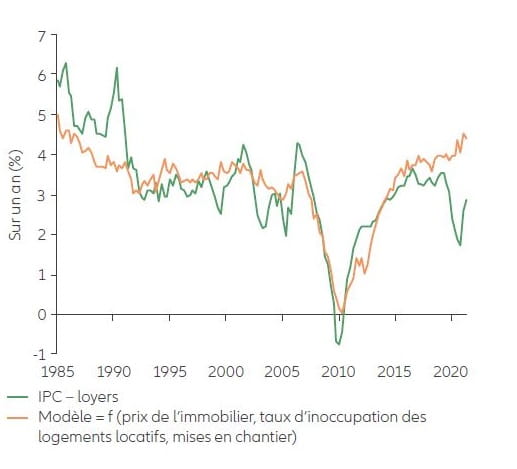 Exhibit 1: MSCI China and MSCI ACWI performance since 2000 (in USD, indexed to 100)